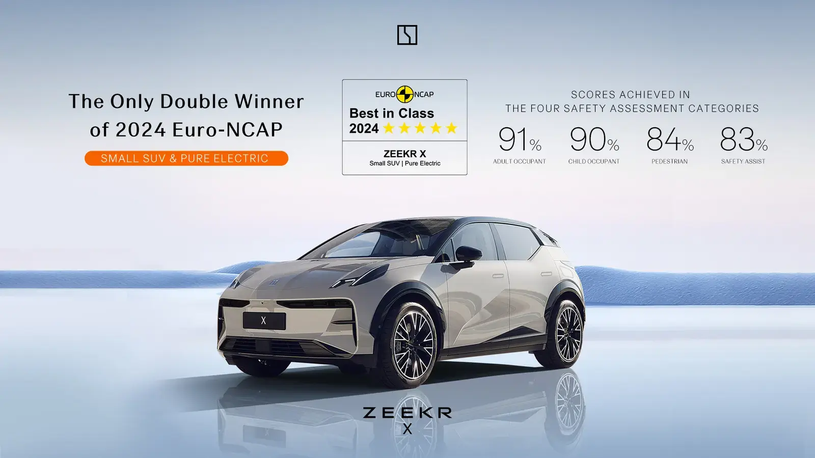 زيكر X مع شهادة الأفضل في فئتها من Euro NCAP ونسب تقييم السلامة