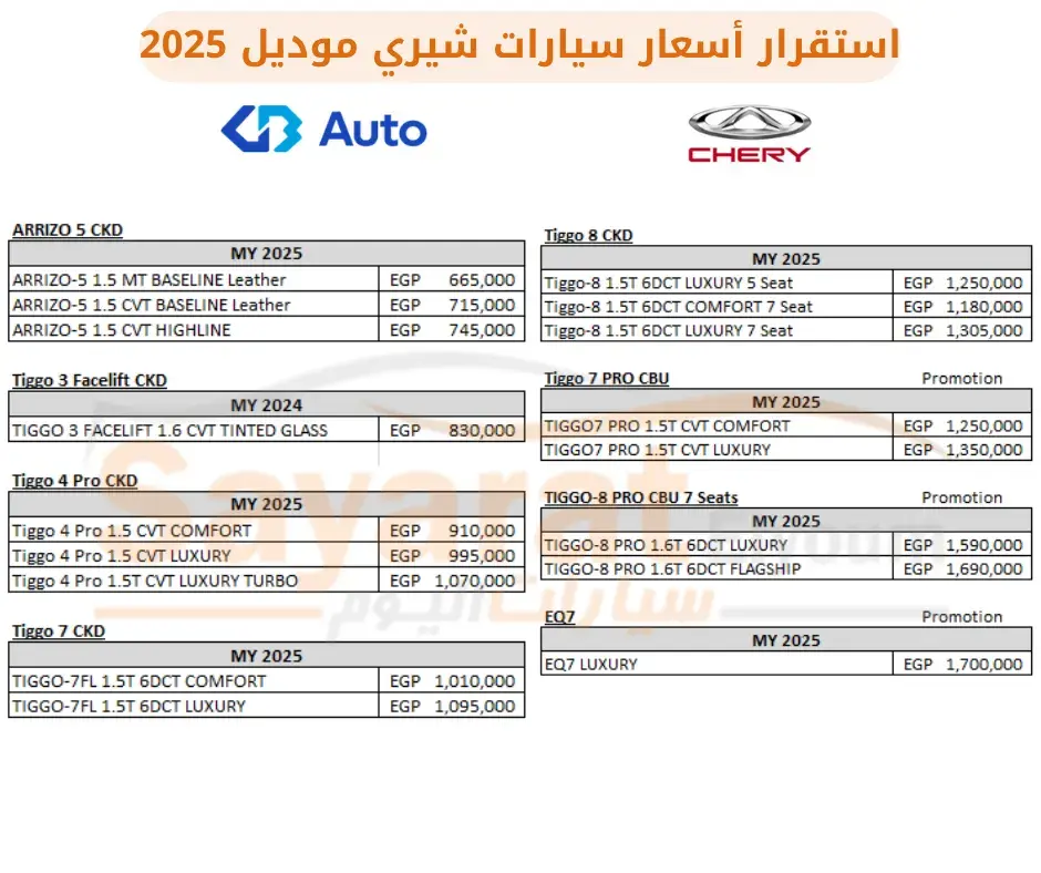 جدول أسعار طرازات شيري موديل 2025 من جي بي أوتو مثل أريزو 5 وتيجو 7 وتيجو 8