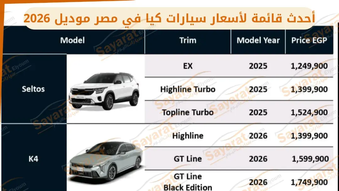 جدول بأسعار فئات كيا سيلتوس الثلاث وسنة الموديل