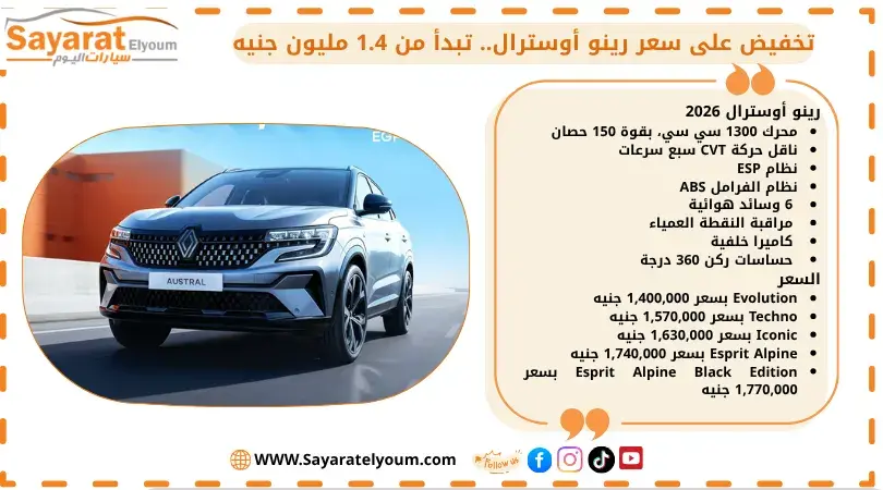 إنفوجراف مواصفات وأسعار فئات رينو أوسترال 2026 مع السيارة باللون الرمادي من الأمام
