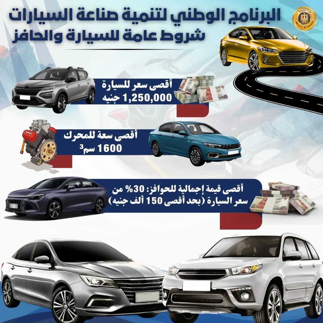 إنفوجراف الشروط العامة للسيارة والحافز في البرنامج الوطني لتنمية صناعة السيارات