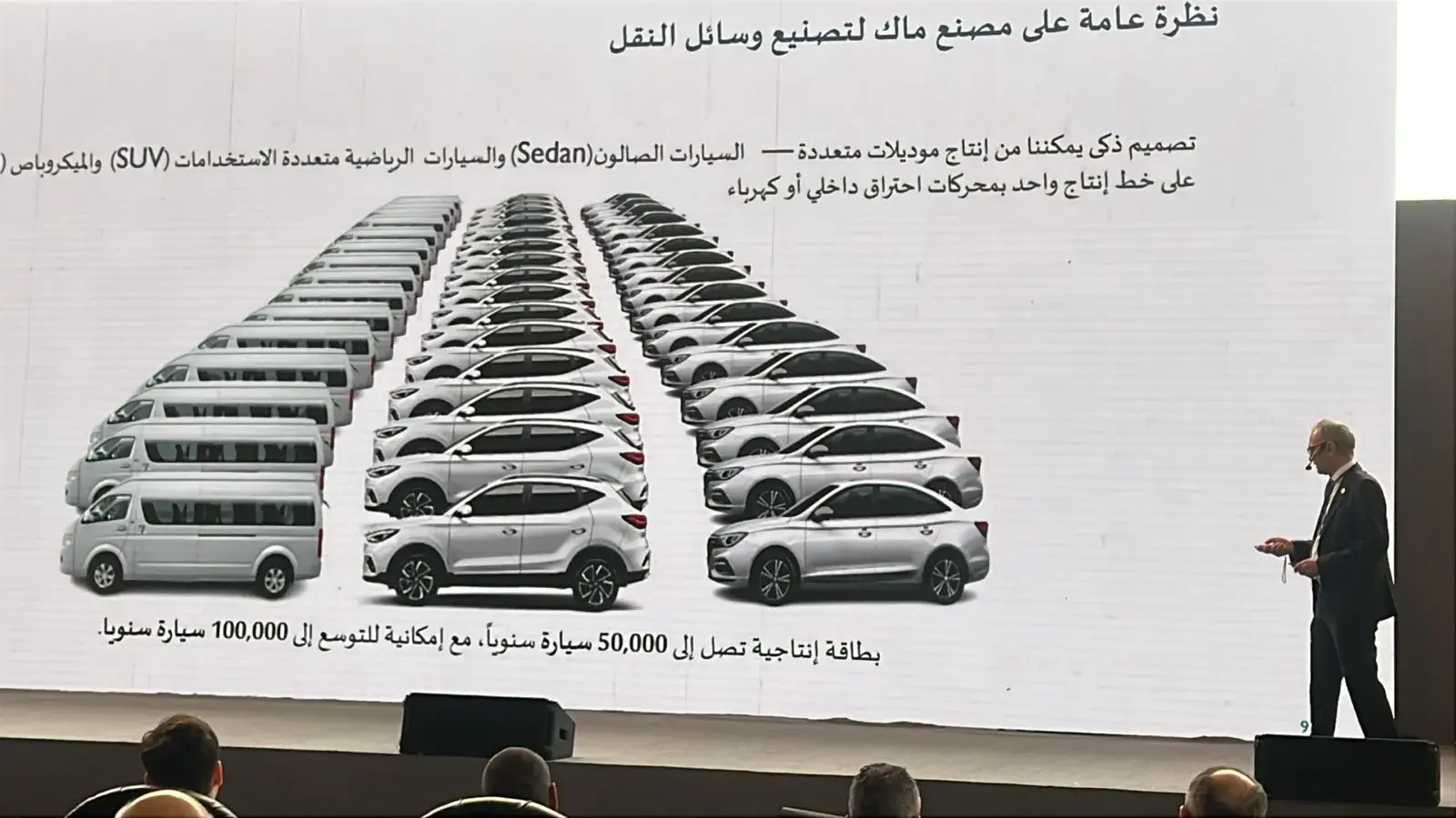 شريحة تعرض السيارات السيدان والرياضية والميكروباص المنتجة في مصنع ماك