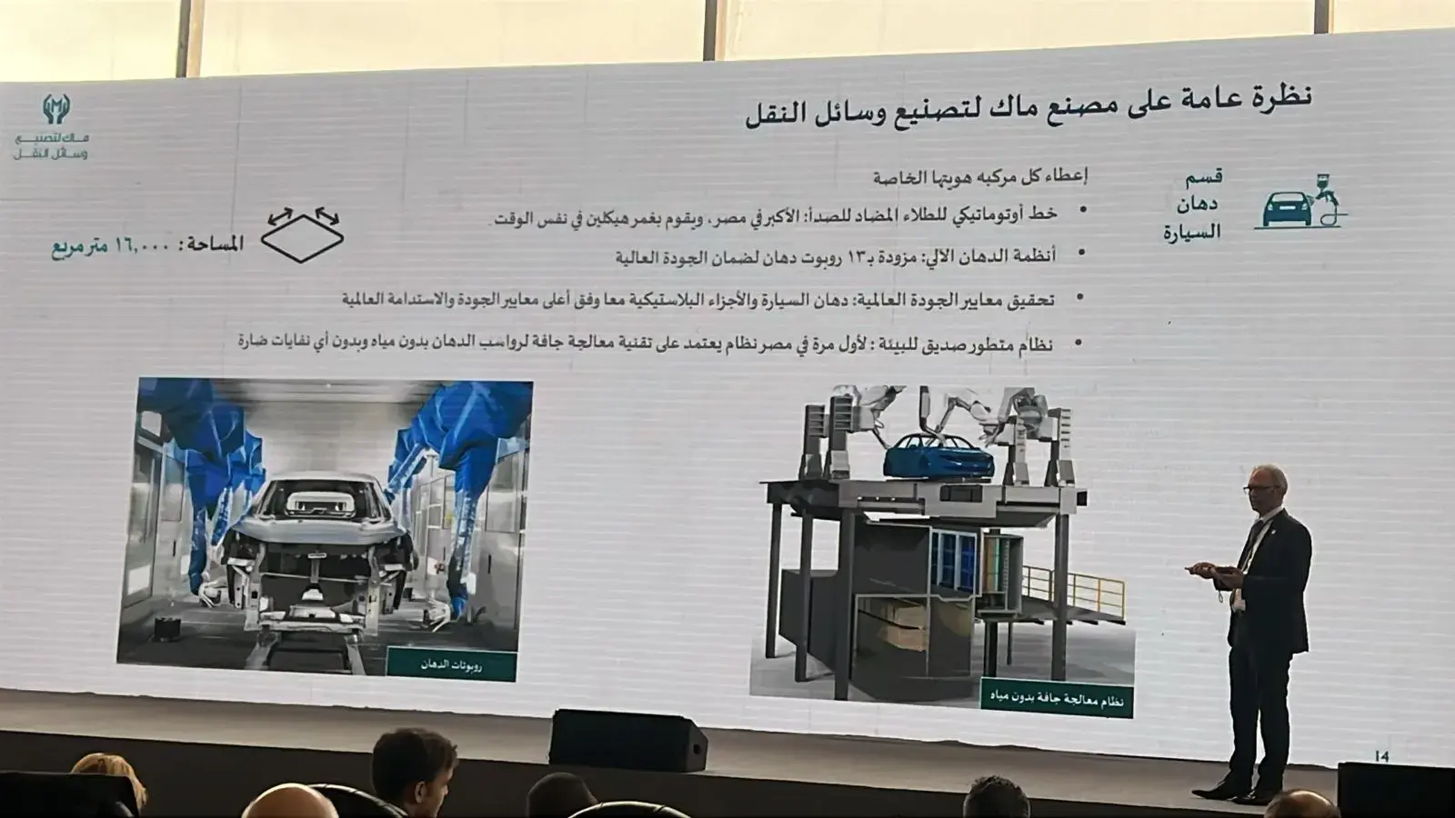 شريحة توضح روبوتات الدهان ونظام المعالجة الجافة في مصنع ماك