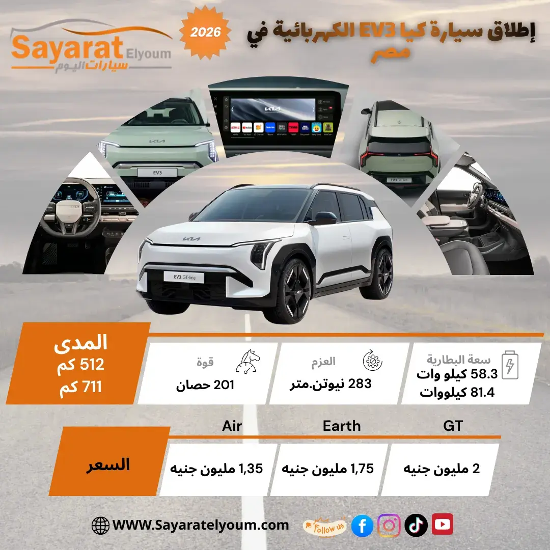 1) كيا EV3 (3 فئات)
