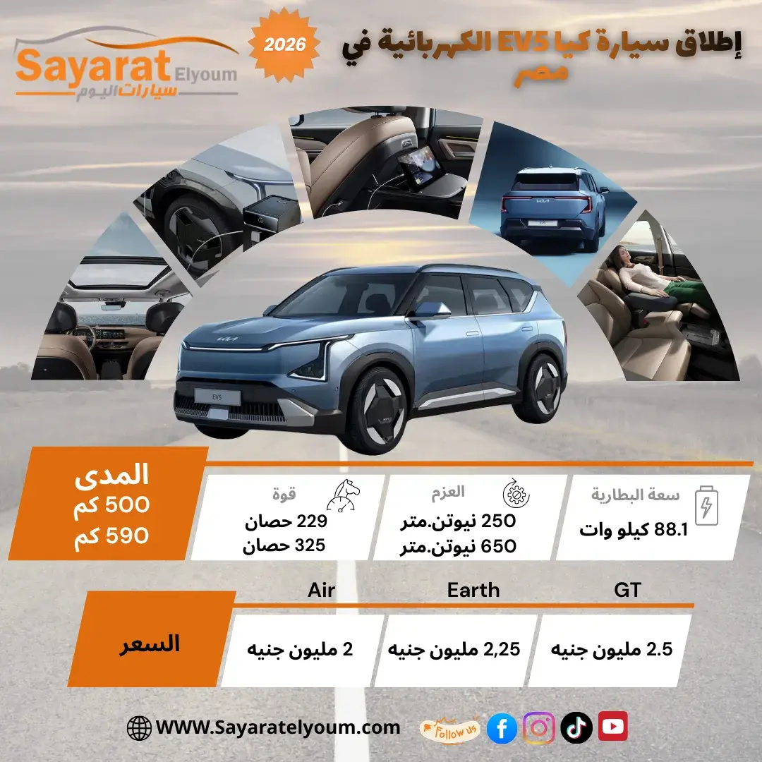 إنفوجراف إطلاق كيا EV5 الكهربائية في مصر مع أبرز مواصفاتها وفئاتها