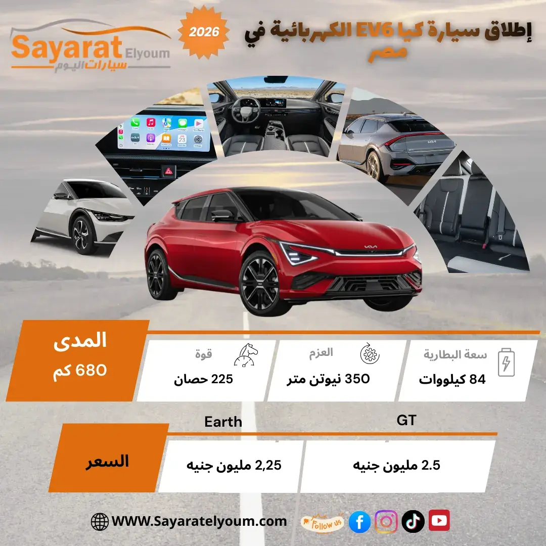 إنفوجراف إطلاق كيا EV6 الكهربائية في مصر مع أبرز مواصفاتها وفئاتها