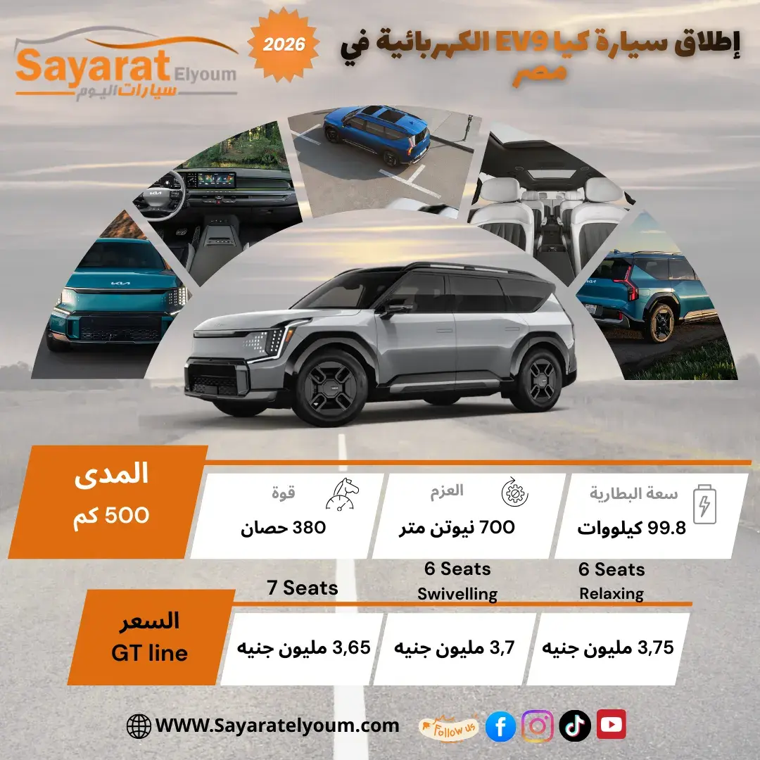 إنفوجراف إطلاق كيا EV9 الكهربائية في مصر مع أبرز مواصفاتها وفئاتها