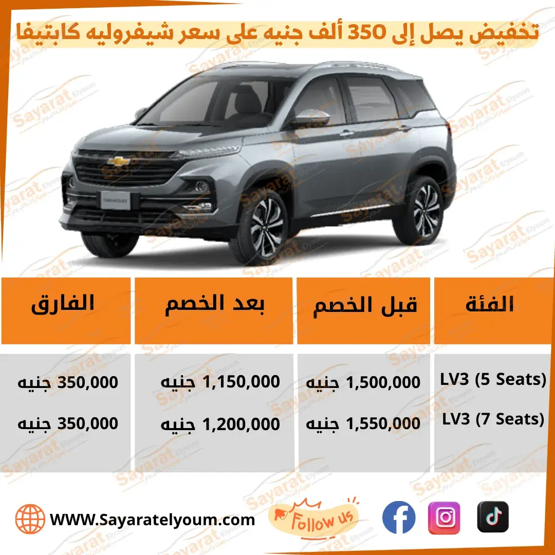 جدول أسعار فئات شيفروليه كابتيفا قبل الخصم وبعده مع السيارة الرمادية من الأمام