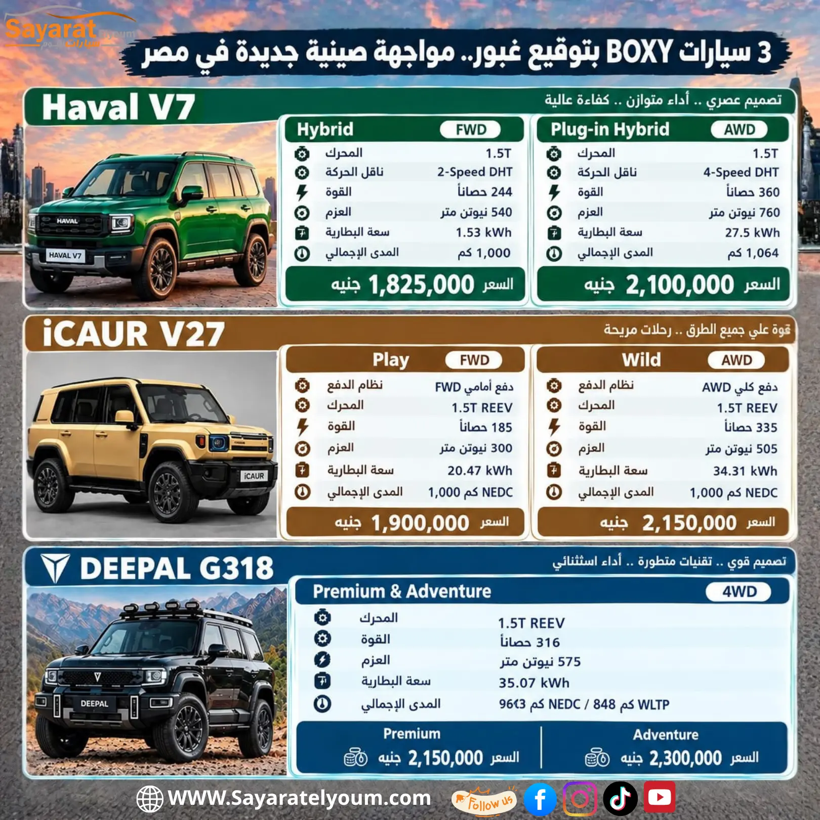 إنفوجراف مقارنة مواصفات وأسعار فئات هافال V7 وiCAUR V27 وديبال G318