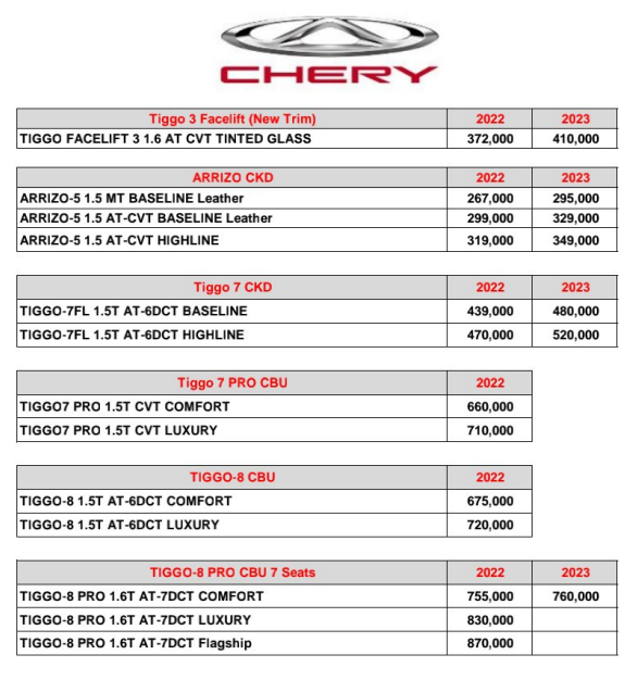 سيارات شيري
