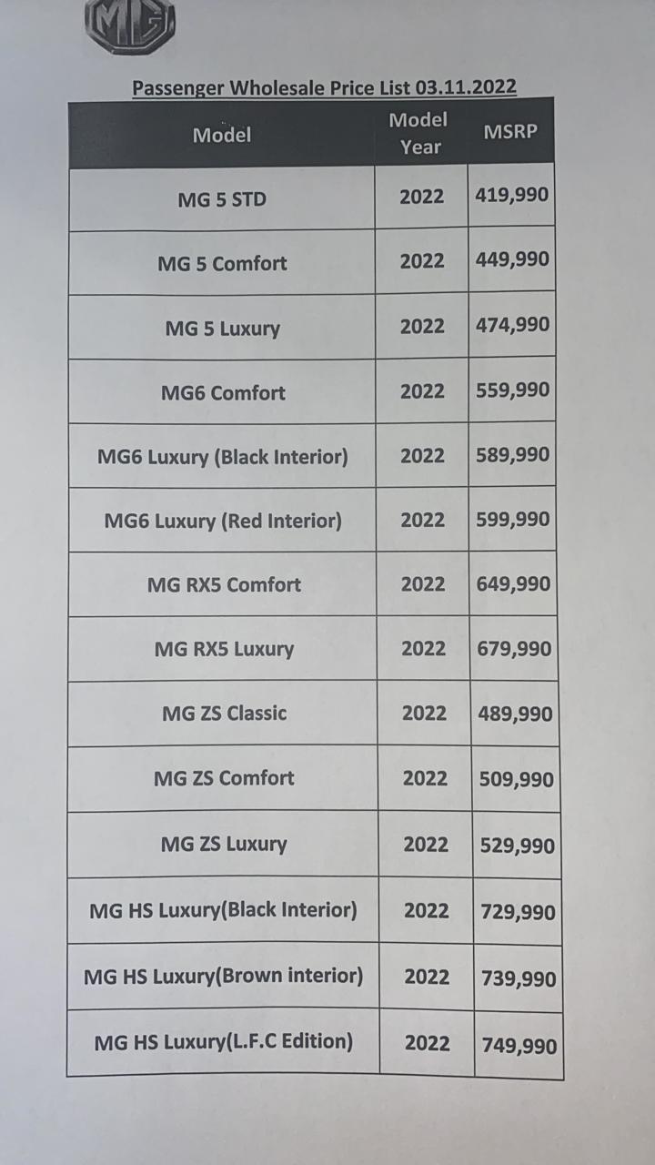 سيارات أودي