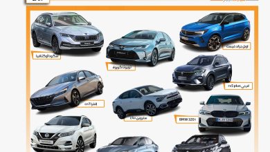 اسعار السيارات الجديدة فبراير 2024 بأخر التحديثات