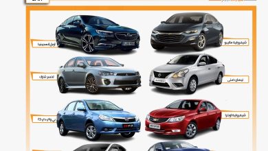 اسعار السيارات المستعملة