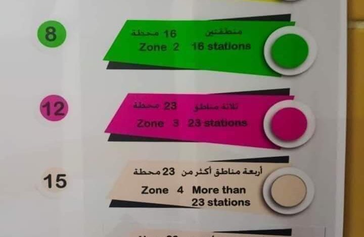 اسعار تذاكر المتو وخاصه المعاقين