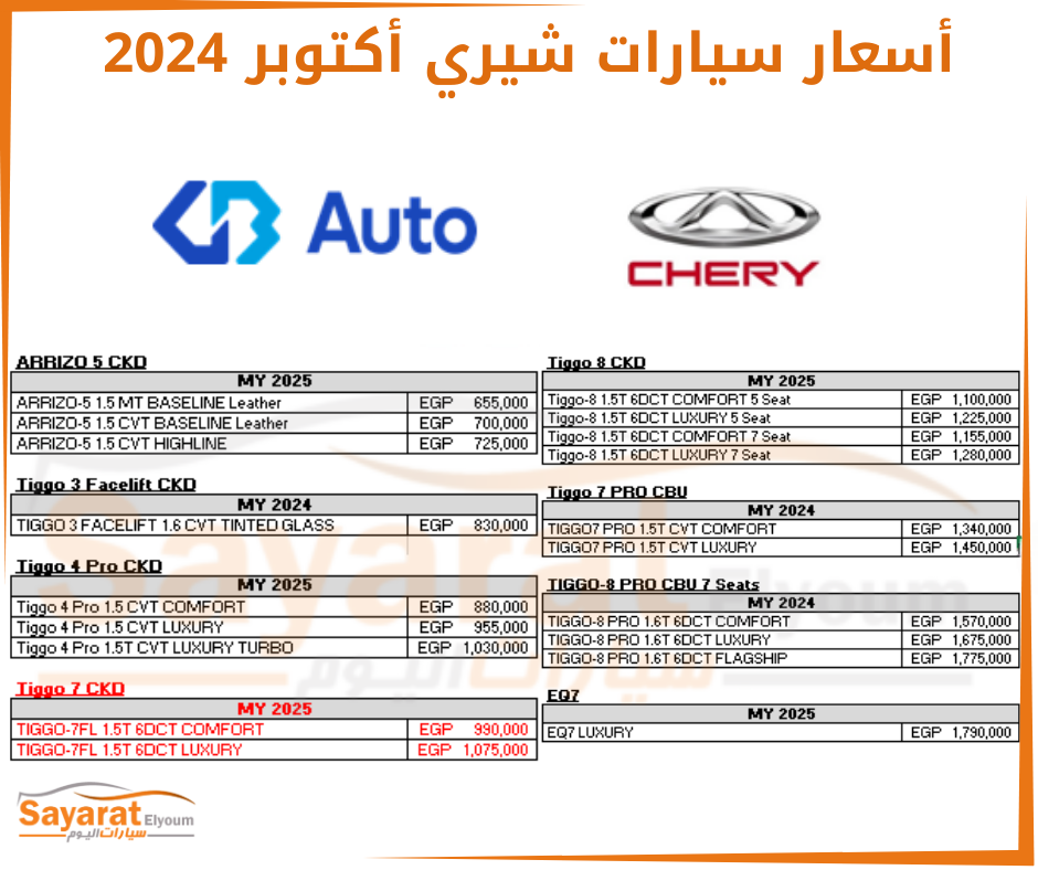 اسعار السيارات في مصر