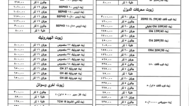 زبوت التعاون