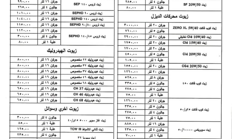 زبوت التعاون