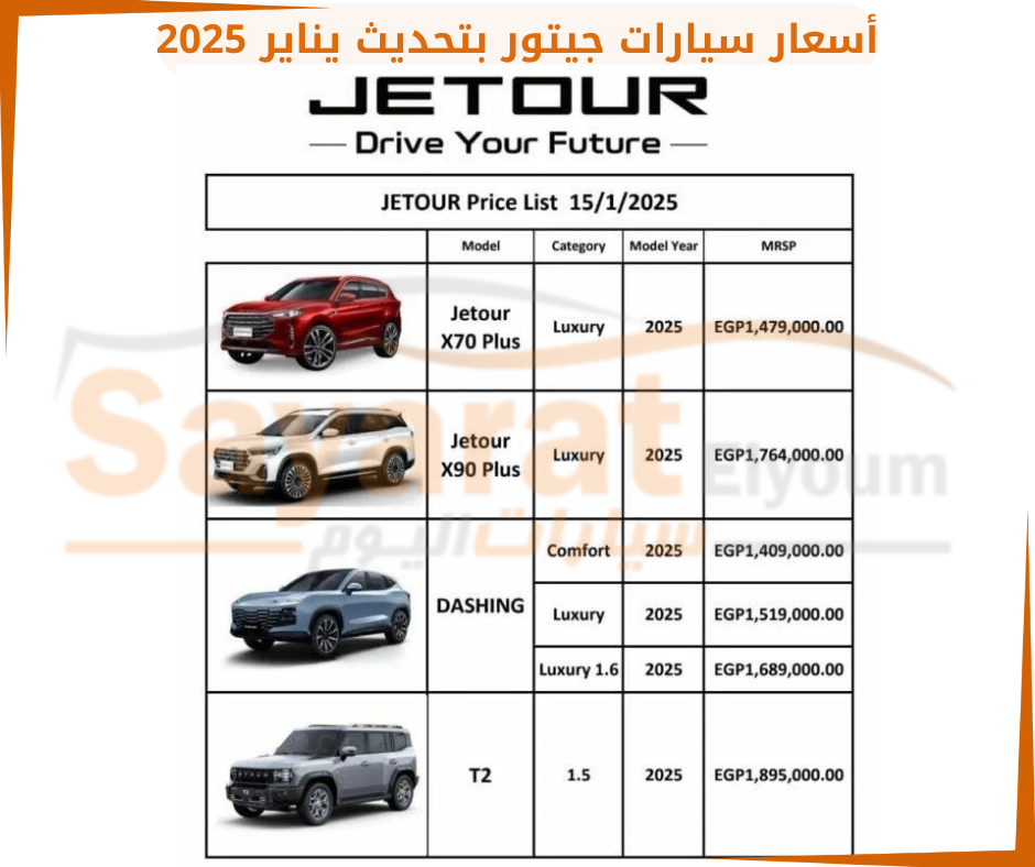 أسعار جيتور 