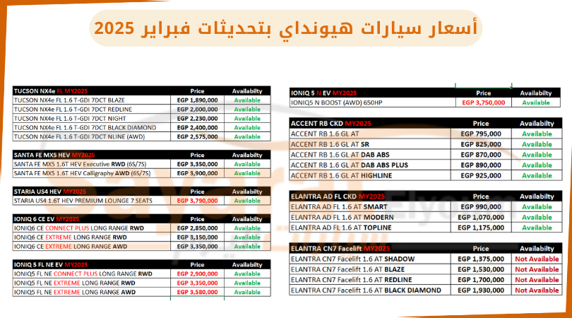 أسعار سيارات هيونداي