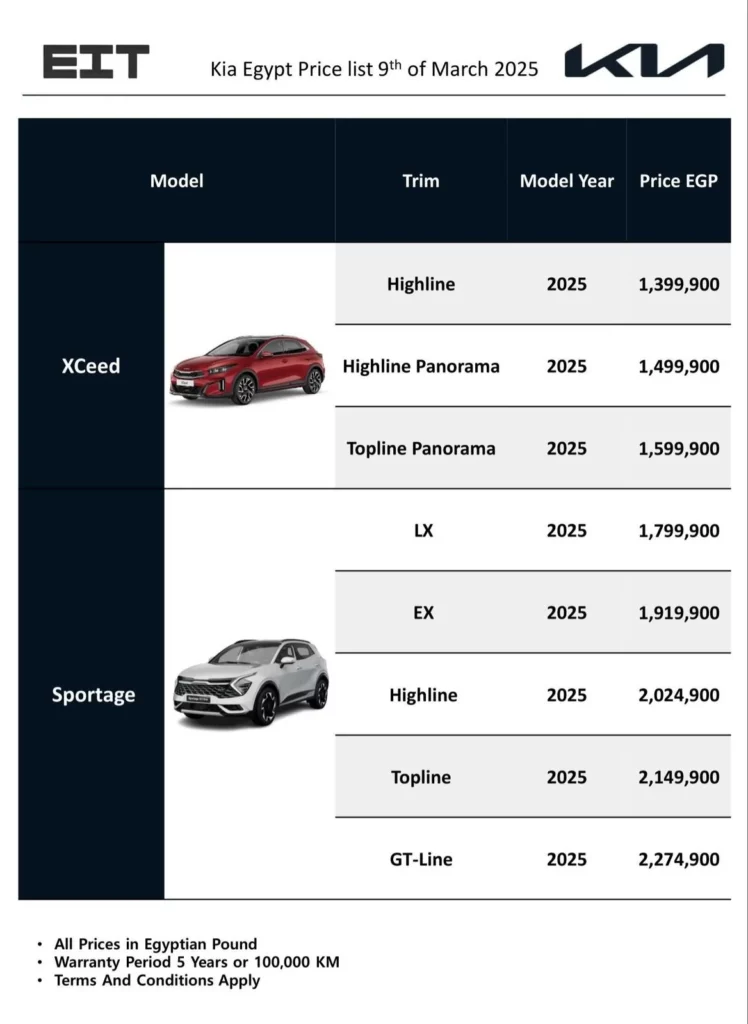 سيارات كيا 2025 