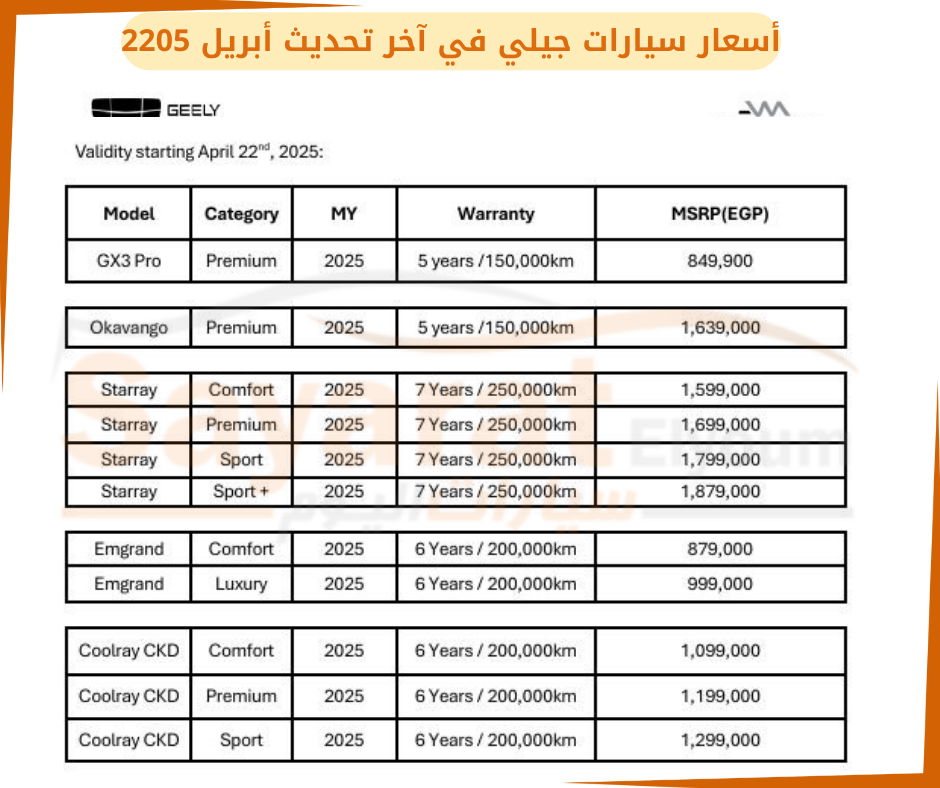 أسعار سيارات جيلي 2025