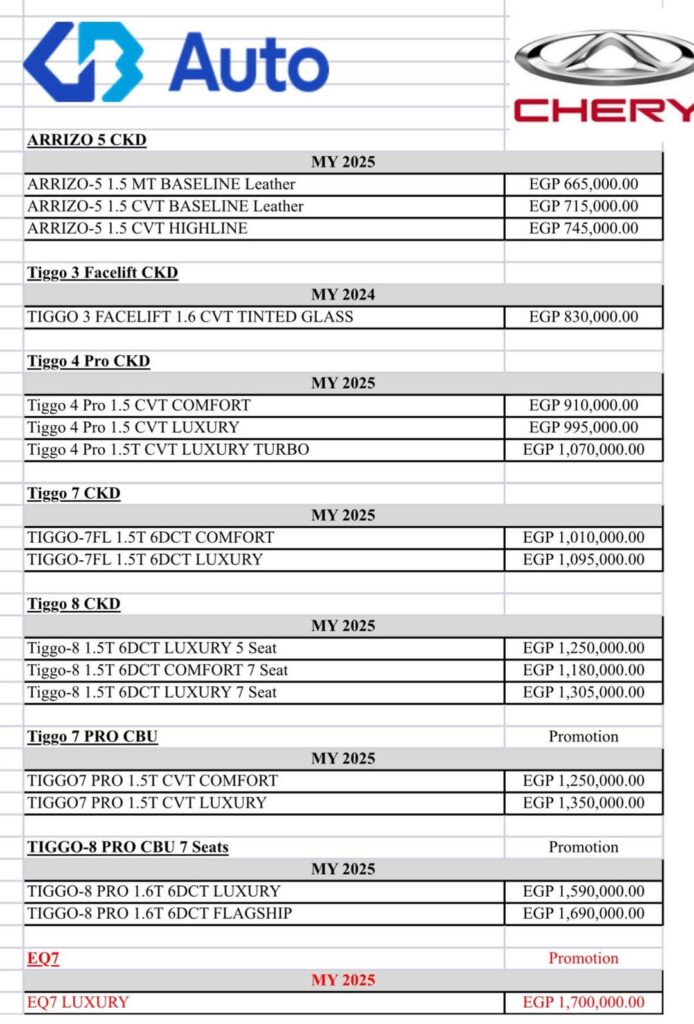أسعار سيارات شيري 2025