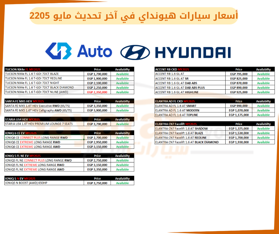 أسعار سيارات هيونداي في مصر مايو 2025