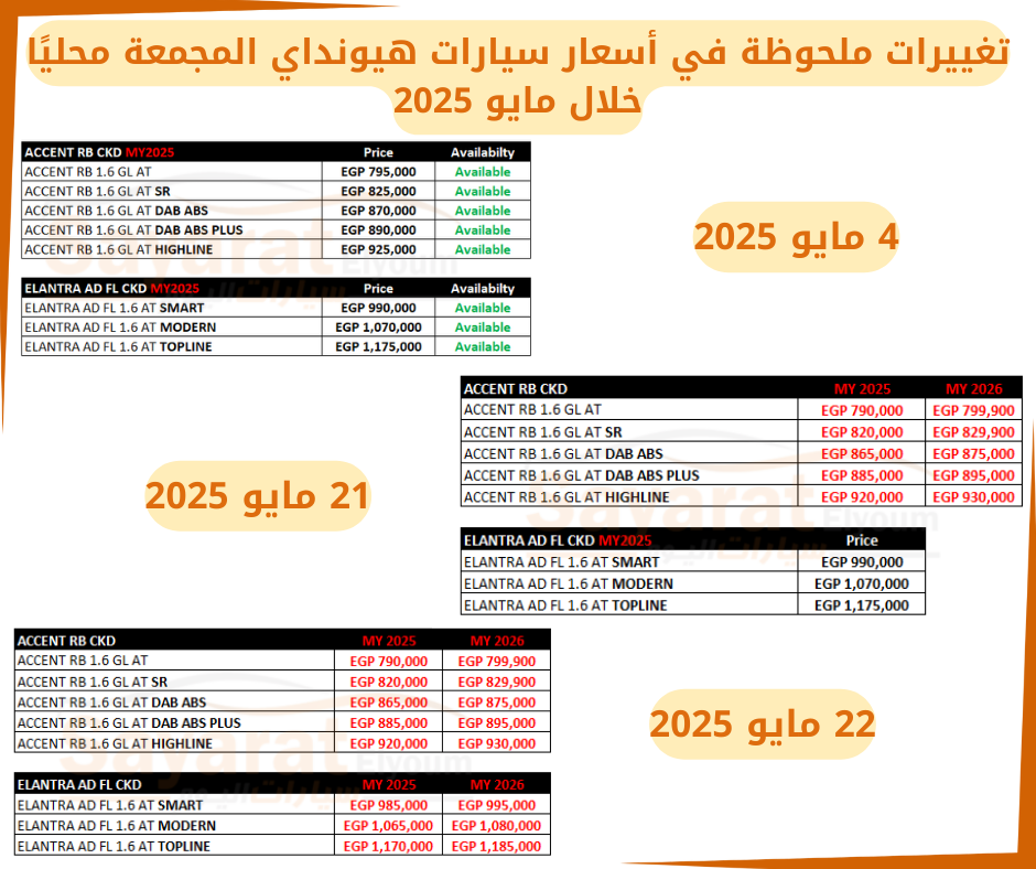 هيونداي إلنترا AD 2026