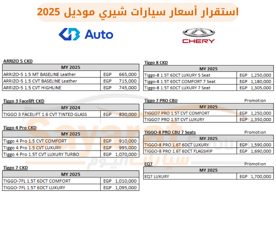 سيارات شيري 2026
