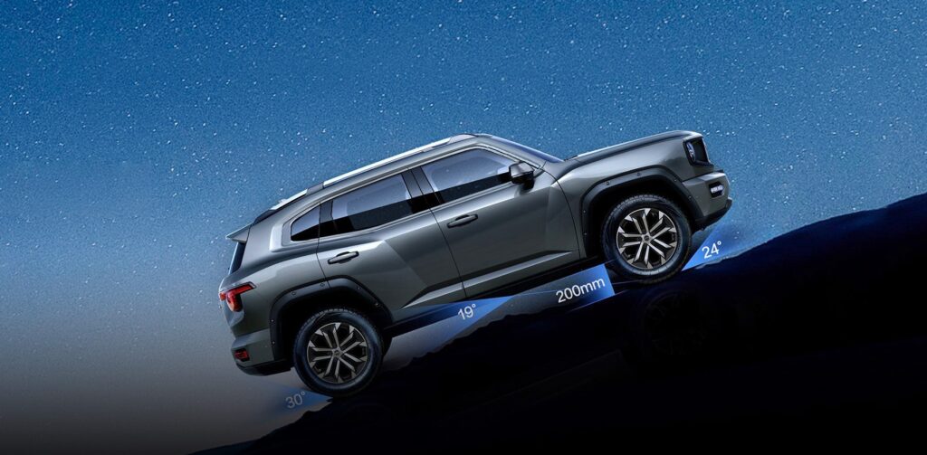 الخلوص الارضي في هافال H7