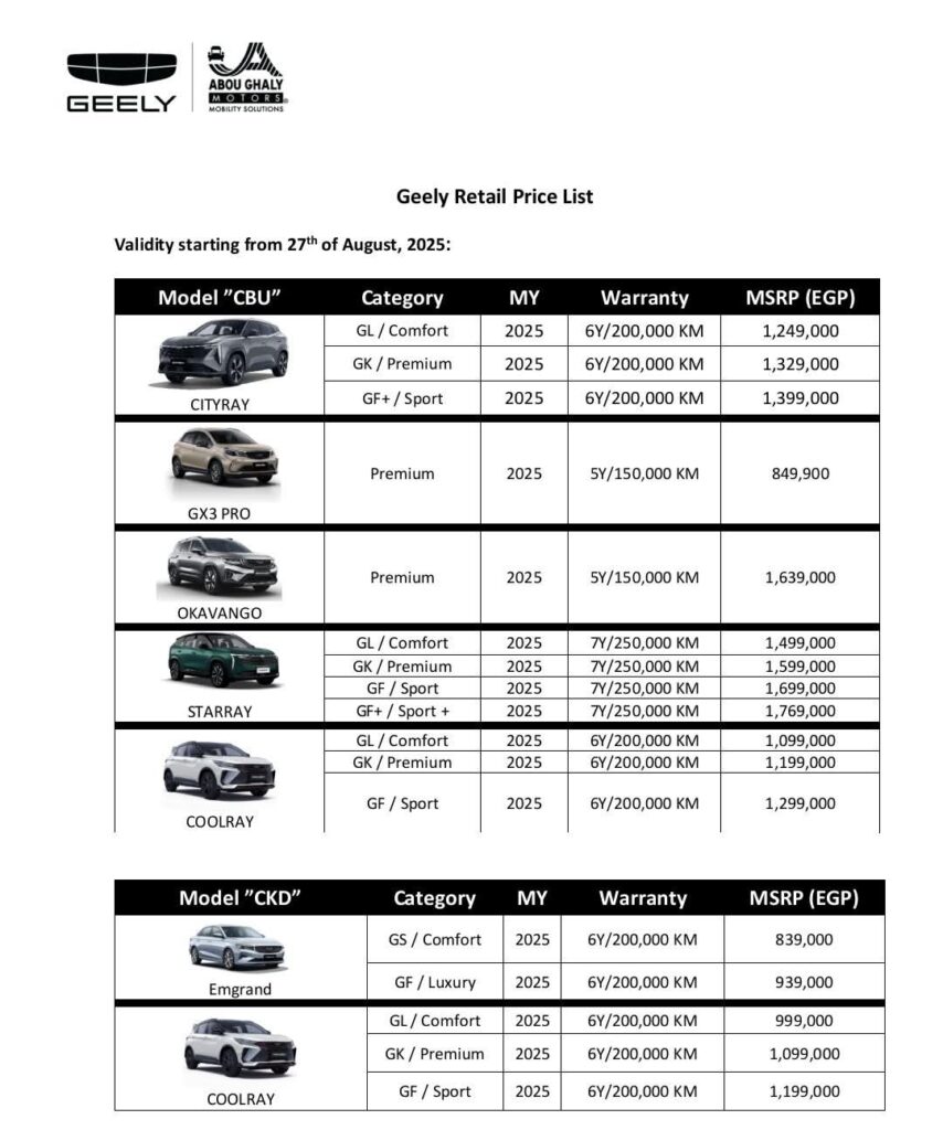 سعر سيارات جيلي في آخر تحديث 