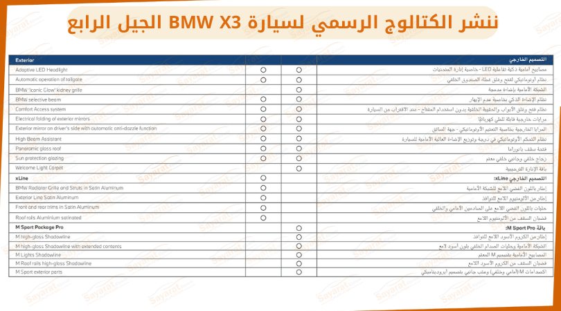 سيارة BMW X3 الجيل الرابع في مصر