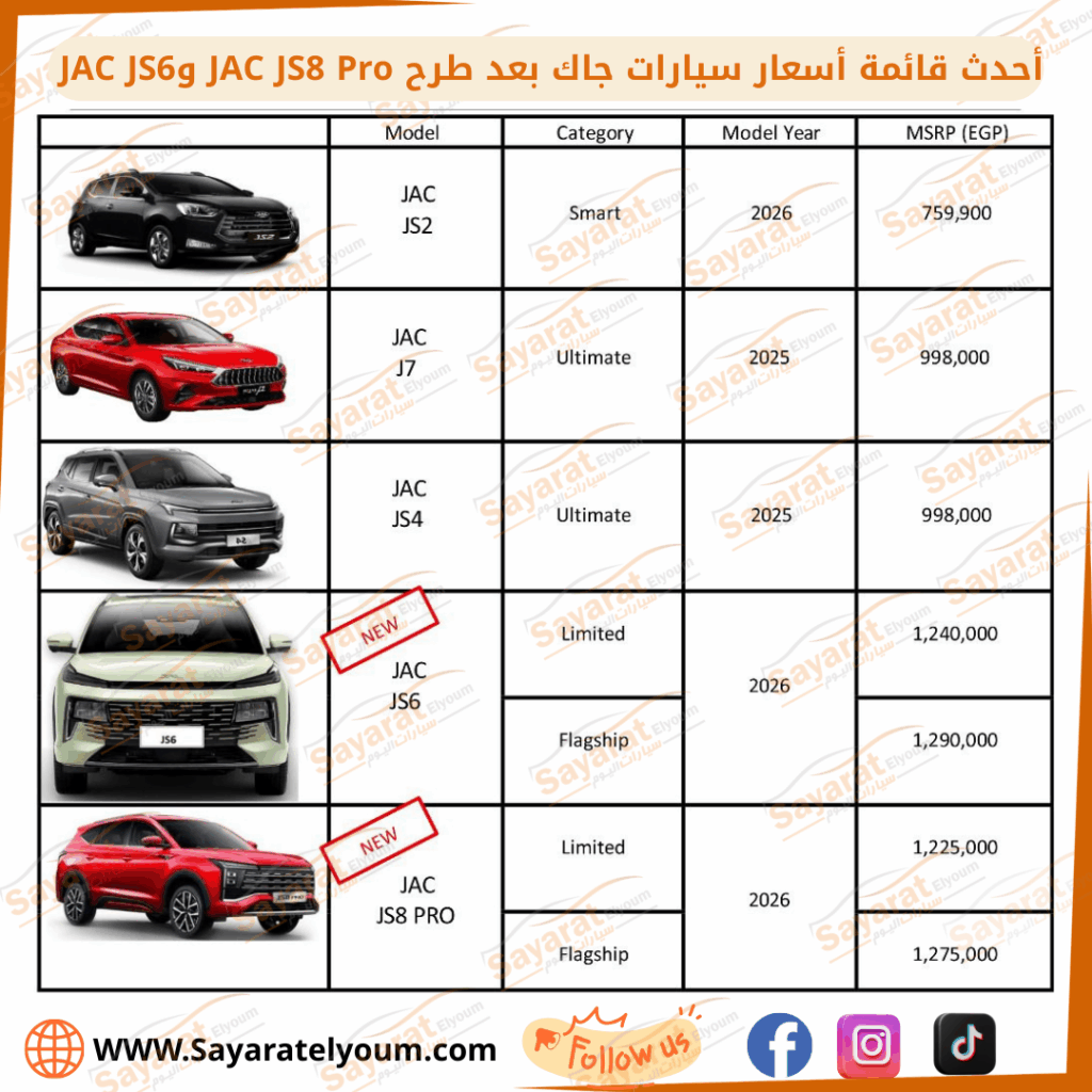 قصراوي جروب تكشف عن JAC JS8 Pro و JAC JS6 بسعر يبدأ من 1.225 مليون جنيه