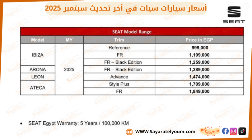 أسعار سيارات سيات