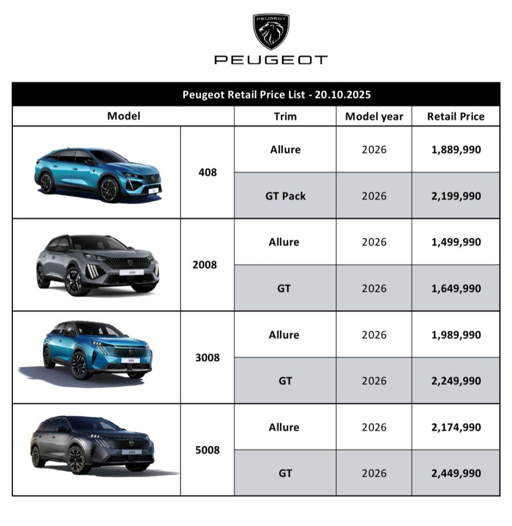 أسعار سيارات بيجو