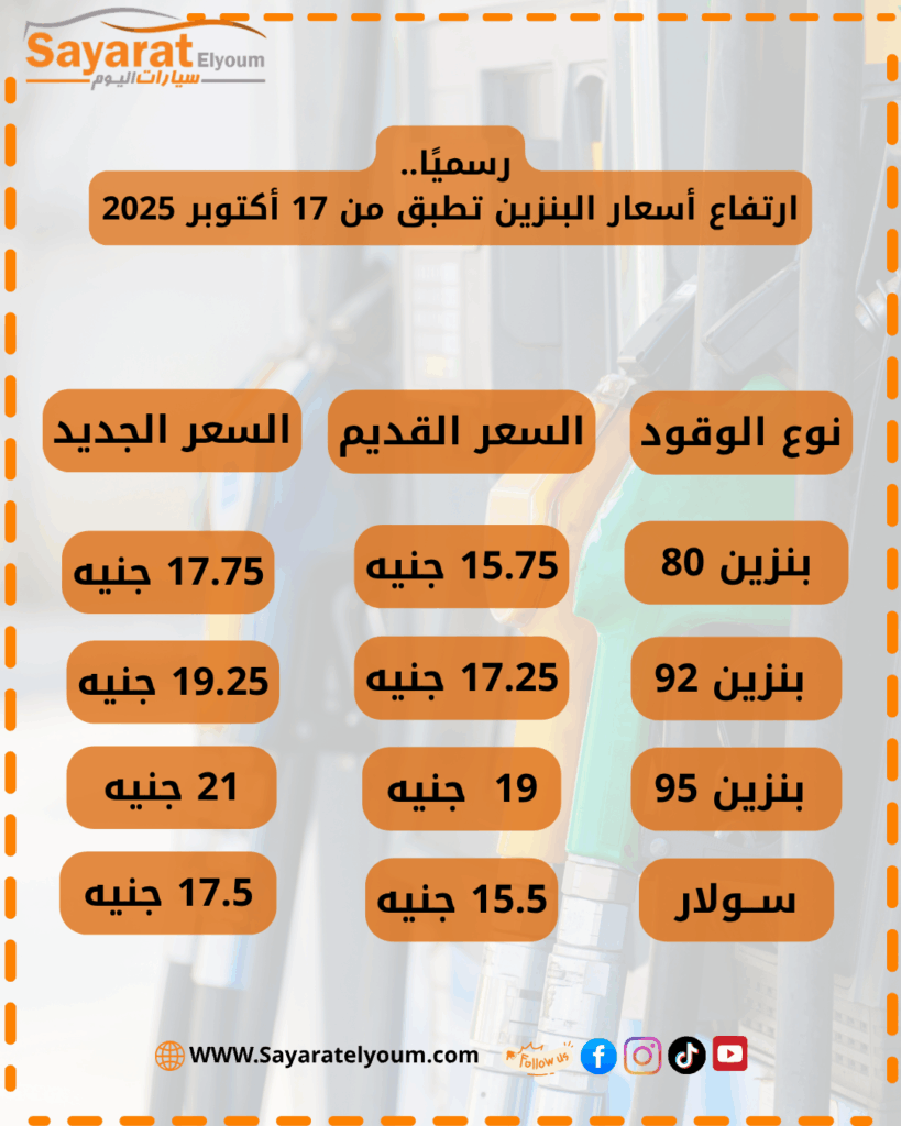 أسعار البنزين في مصر 
