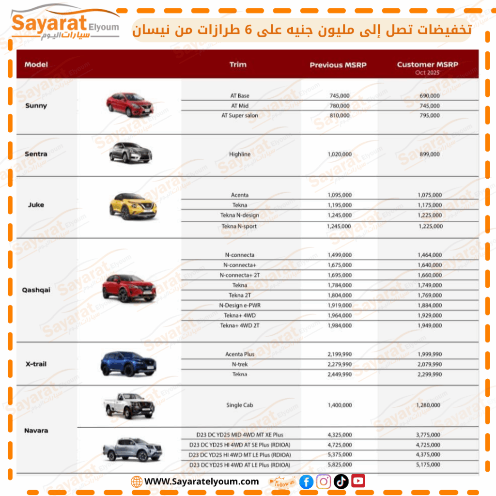 تخفيضات على أسعار سيارات نيسان