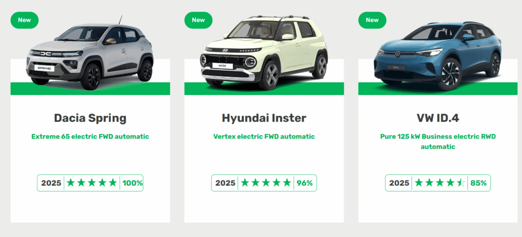 دراسة: Green NCAP تكشف عن فجوات في المدى الحقيقي وشحن السيارات الكهربائية