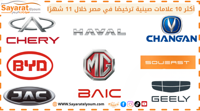 السيارات الصيني 
السيارات الصينية 
صيني