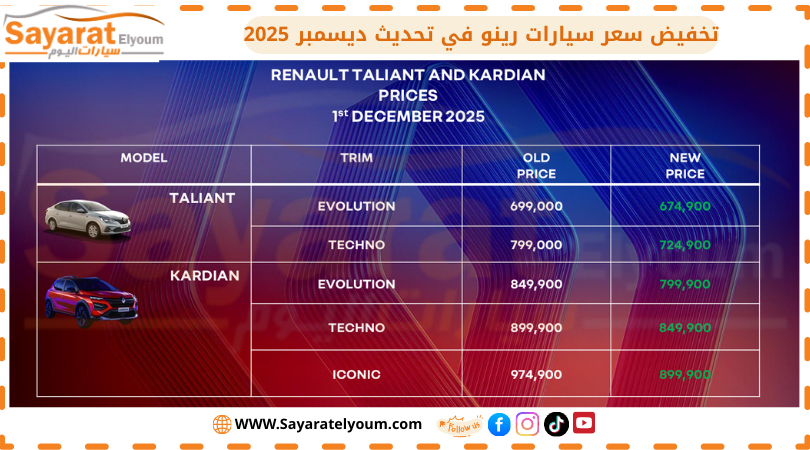 أسعار سيارات رينو