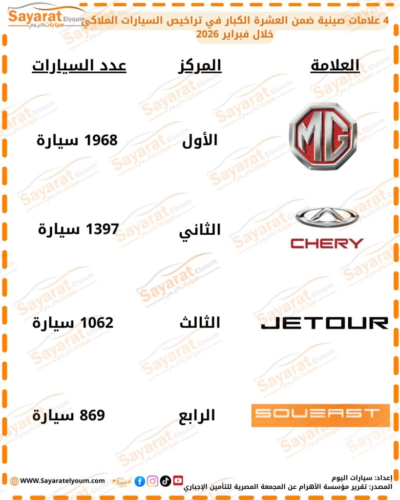 السيارات الصينية