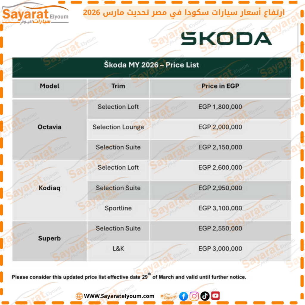 أسعار سيارات سكودا