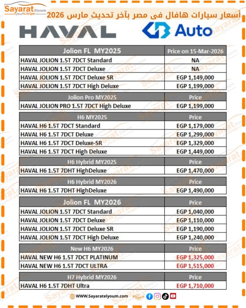 أسعار سيارات هافال 2026