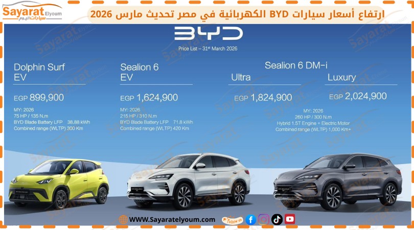 سيارات BYD الكهربائية