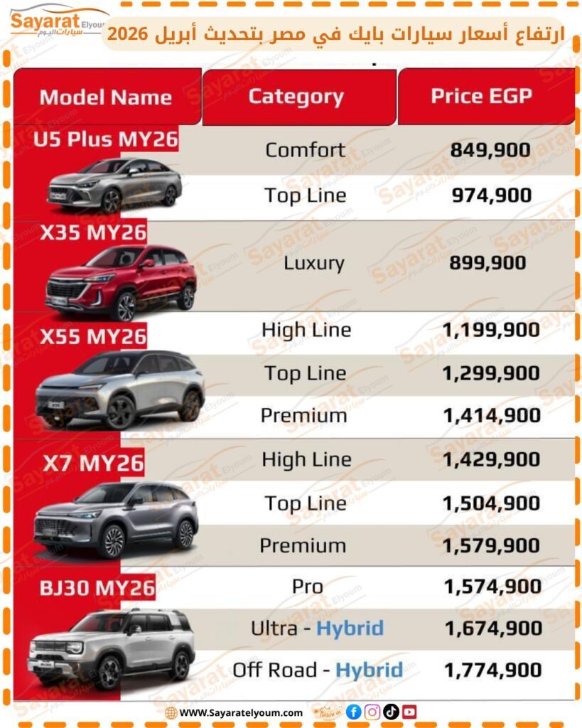 أسعار سيارات بايك