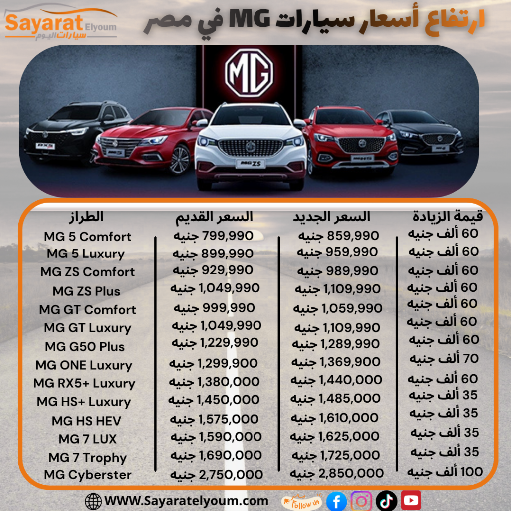 تحديث أسعار موديلات MG في مصر