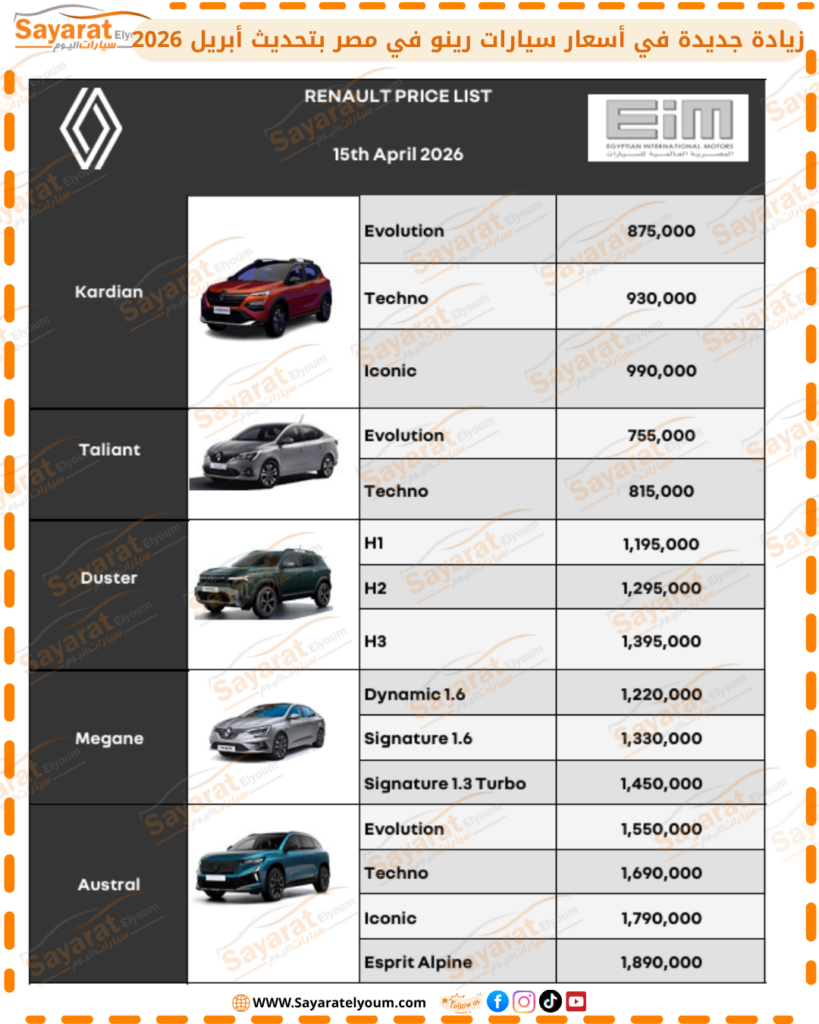 أسعار رينو