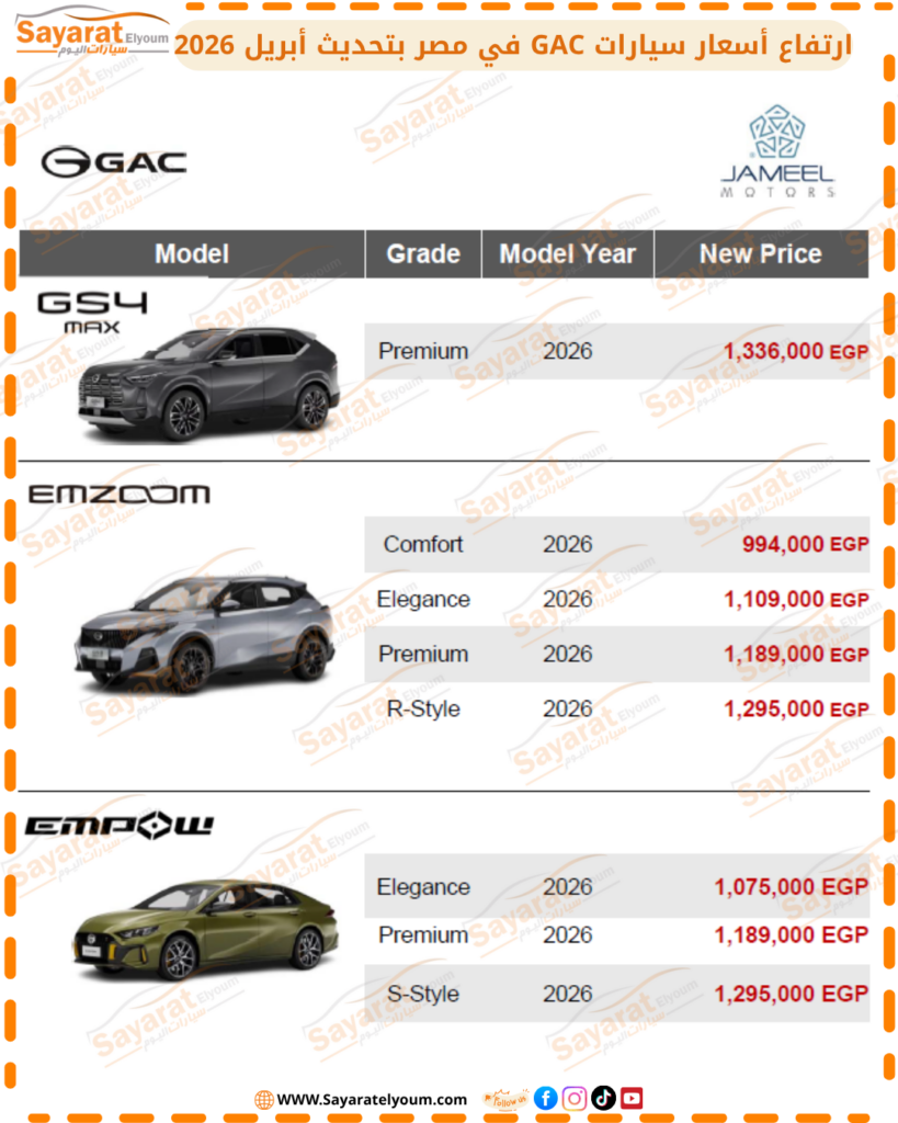 أسعار GAC
