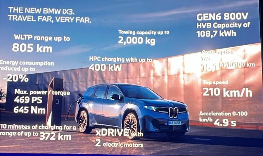  BMW iX3 Neue Klasse