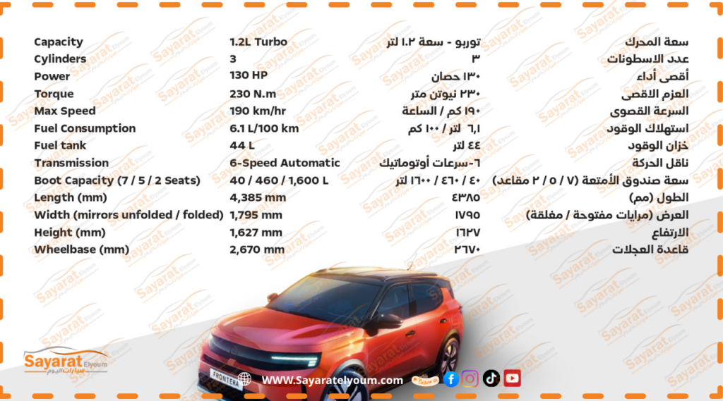 Opel Frontera